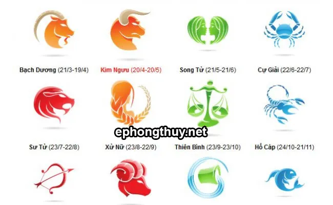 12 cung hoàng đạo