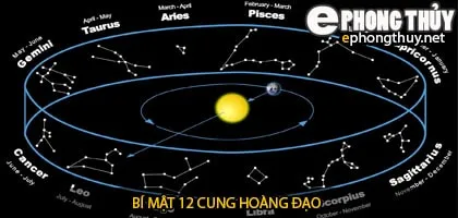 Bí mật 12 cung hoàng đạo