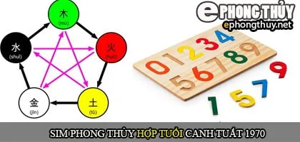 Xem sim số đẹp hợp tuổi 1970
