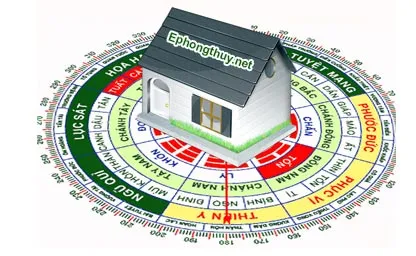 Xem hướng nhà theo tuổi con giáp và phong thủy xây nhà hợp mệnh gia chủ