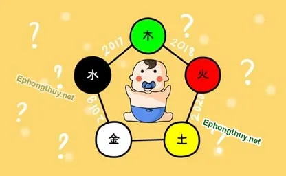 Xem năm sinh con hợp tuổi bố mẹ và chọn năm sinh con tốt nhất