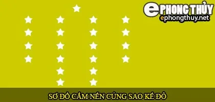 sao kế đô