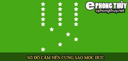 sao mộc đức