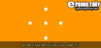 sao Thổ Tú