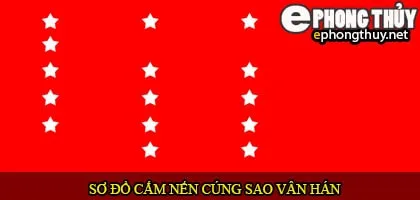 sao vân hán